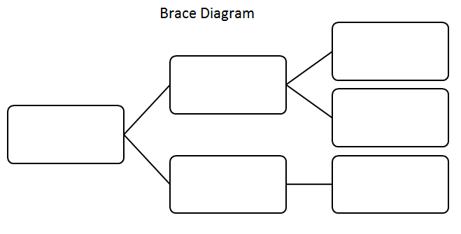 Robin Turner Instructional Coach